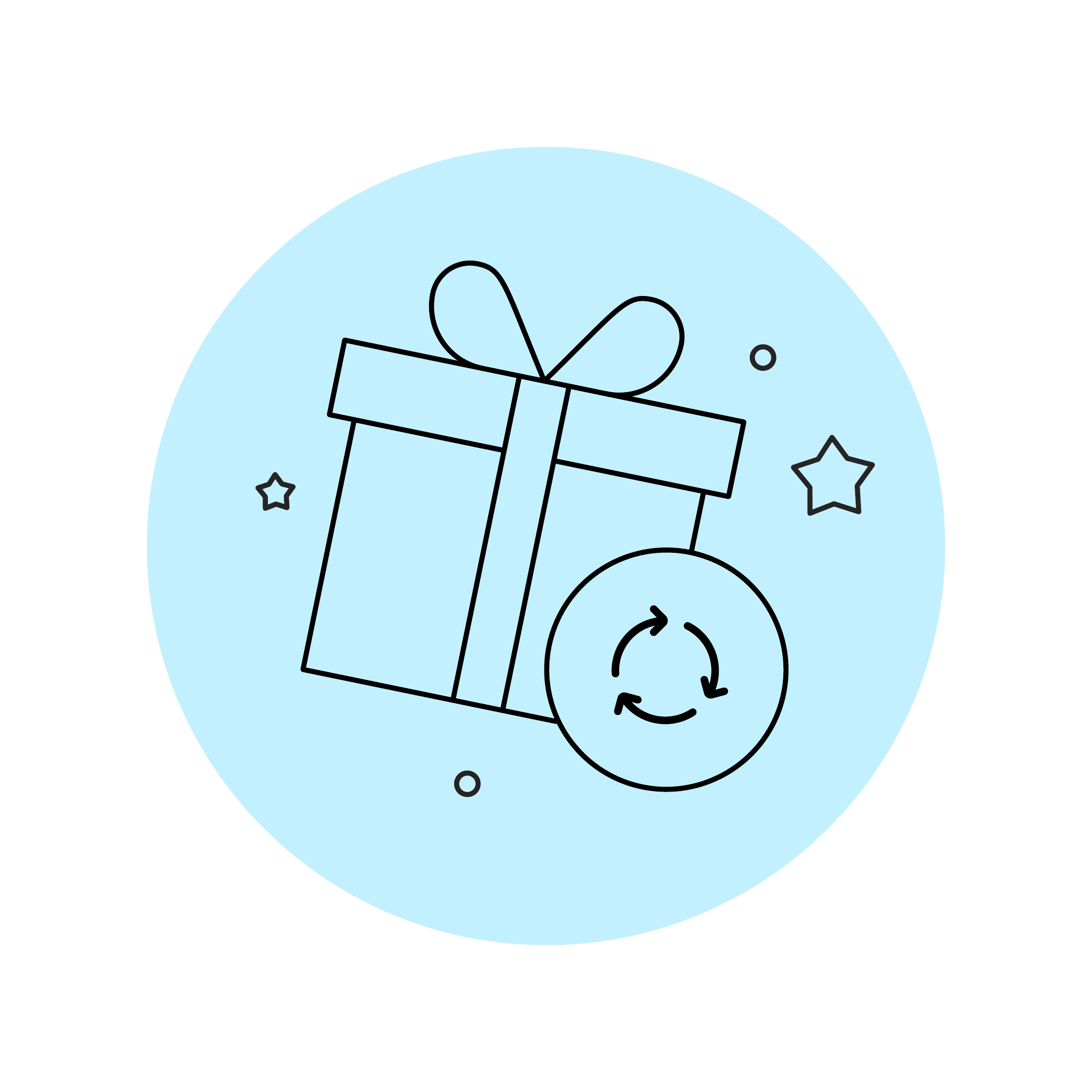 Automatic gifting