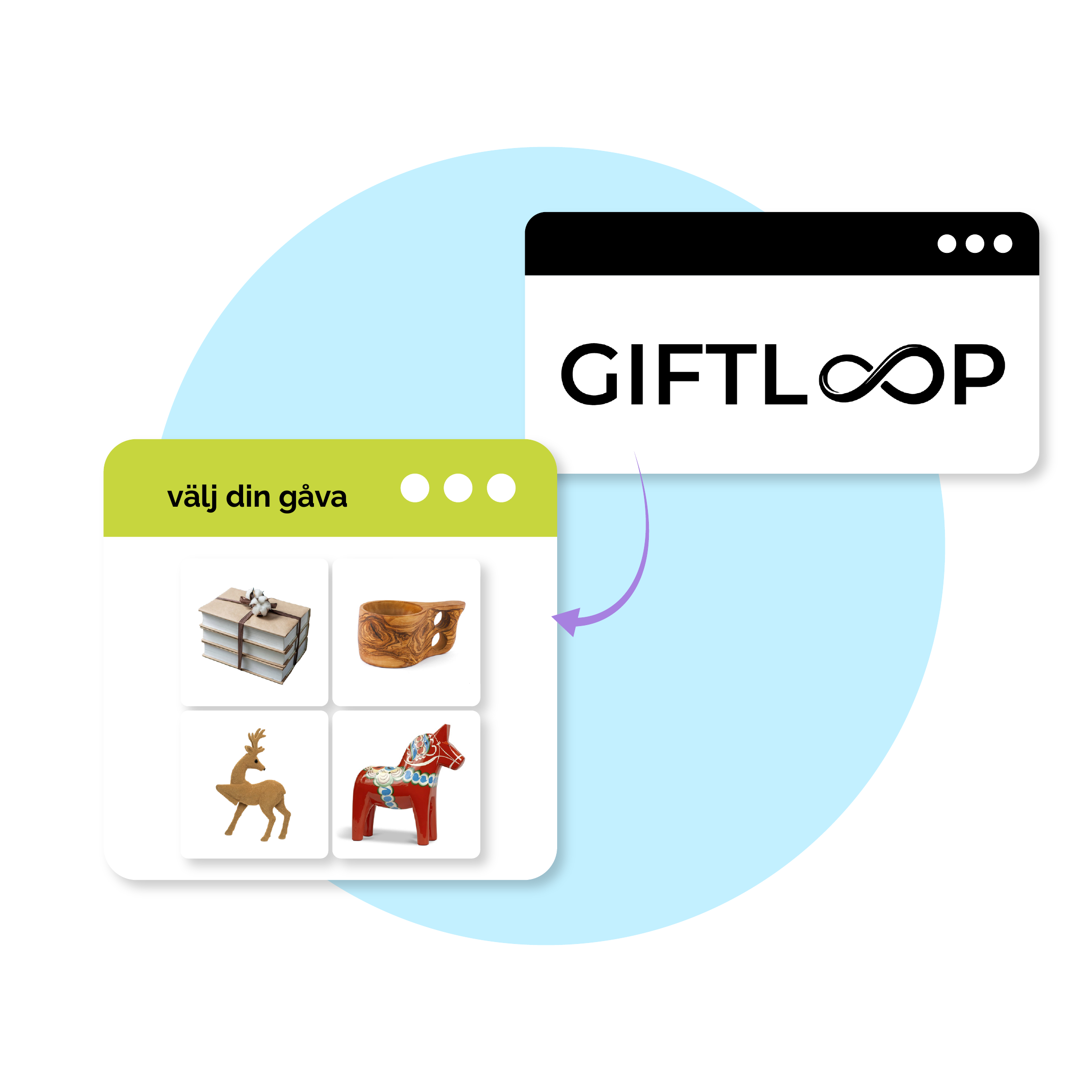 CRM and Giftloop