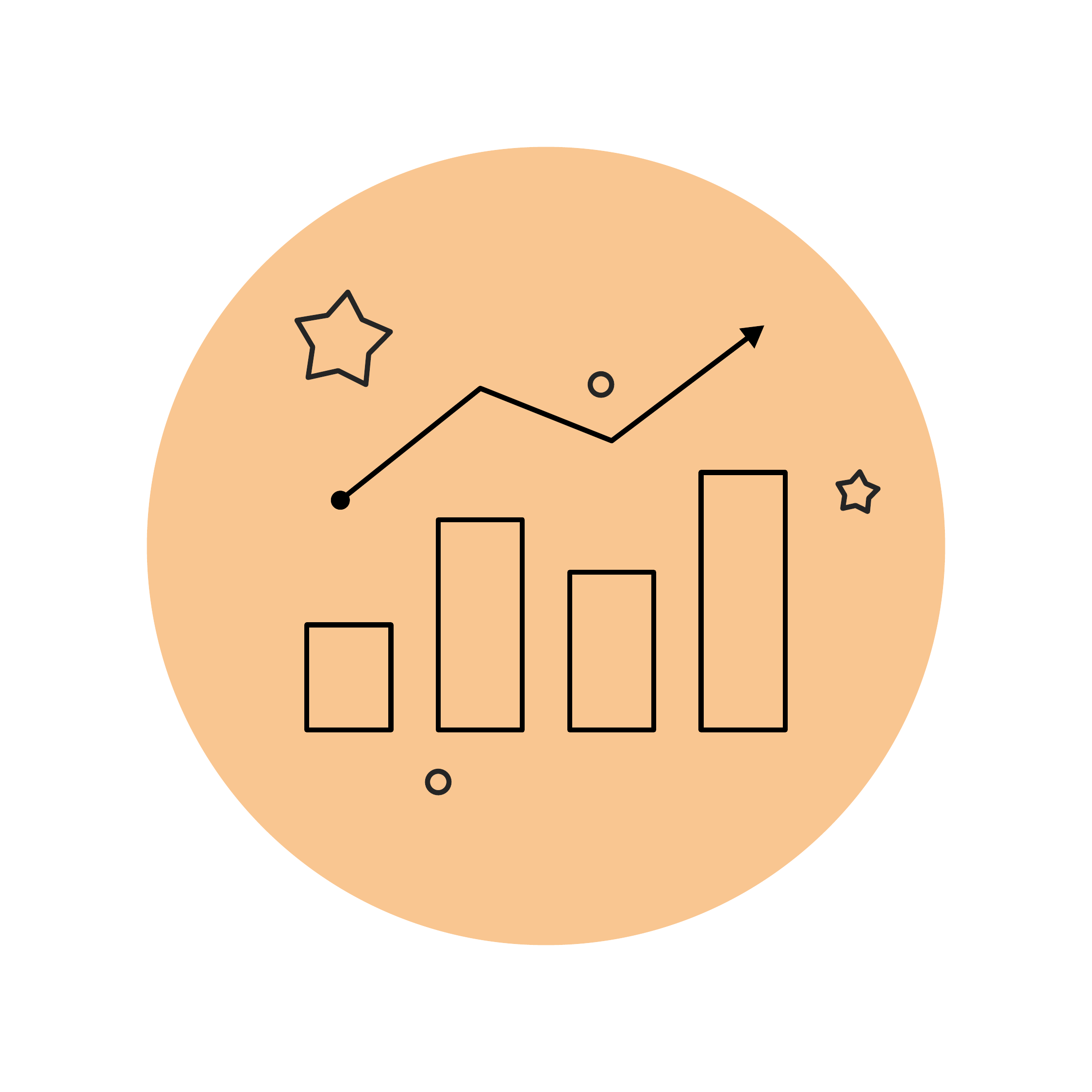 Track ROI and engagement