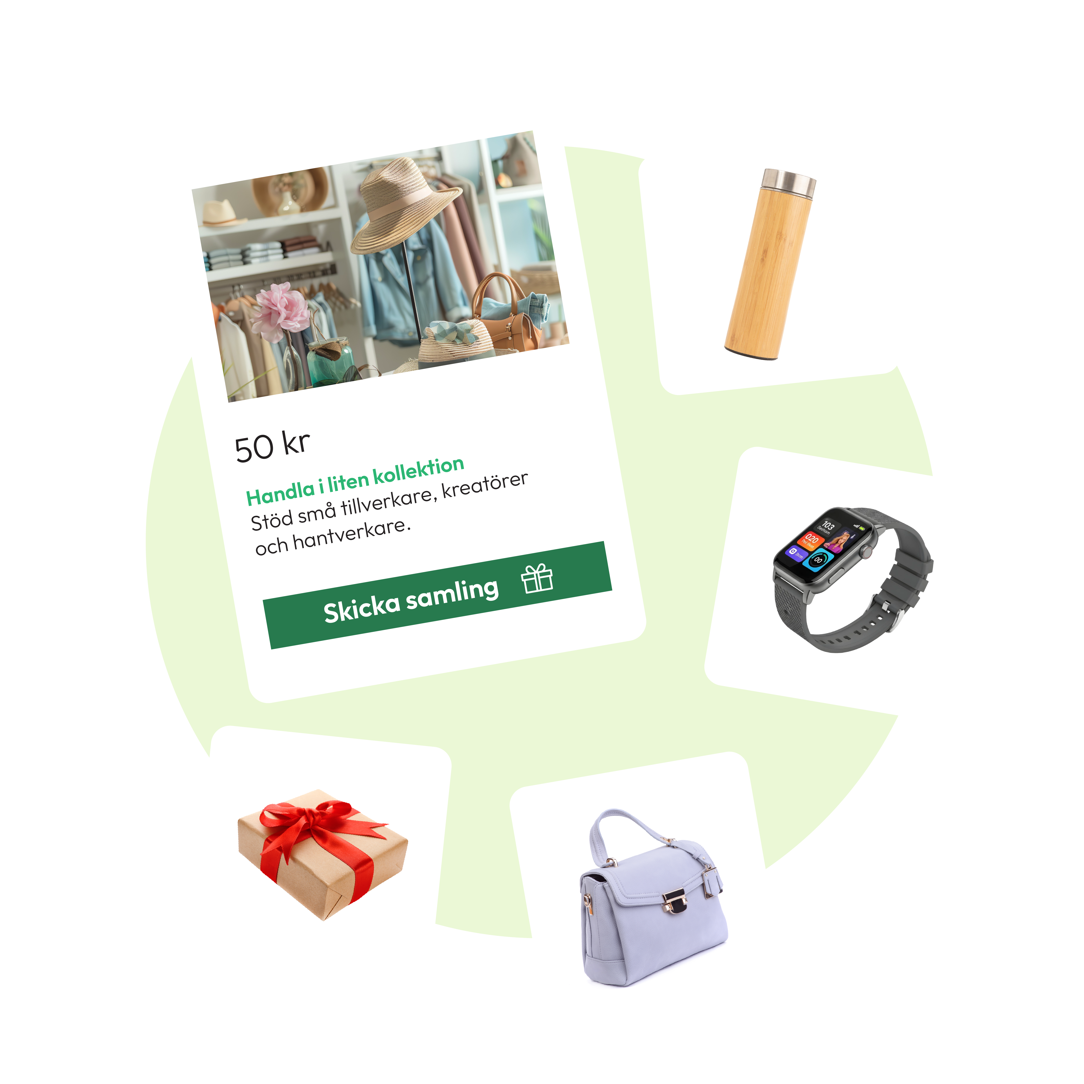 Så fungerar Giftloop